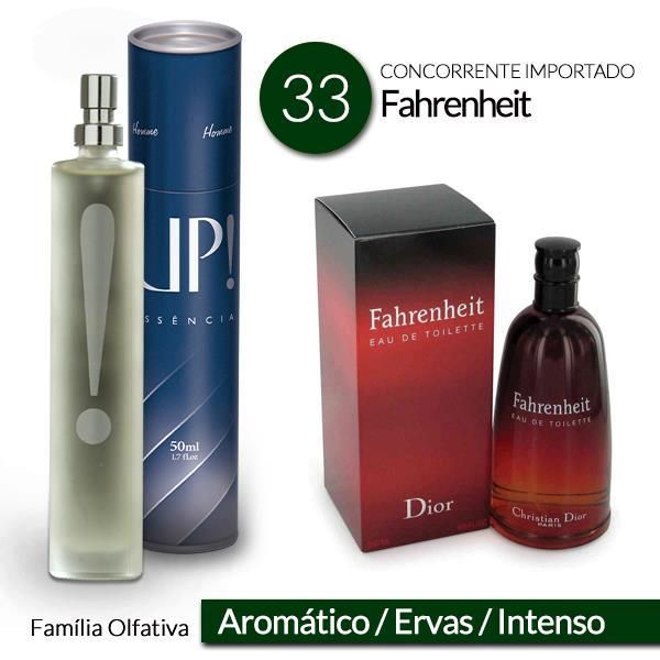 PERFUME 33