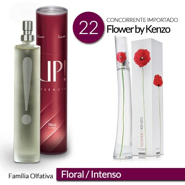 PERFUME 22